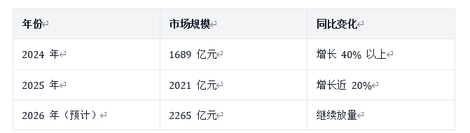 1789721299132497.png image.png